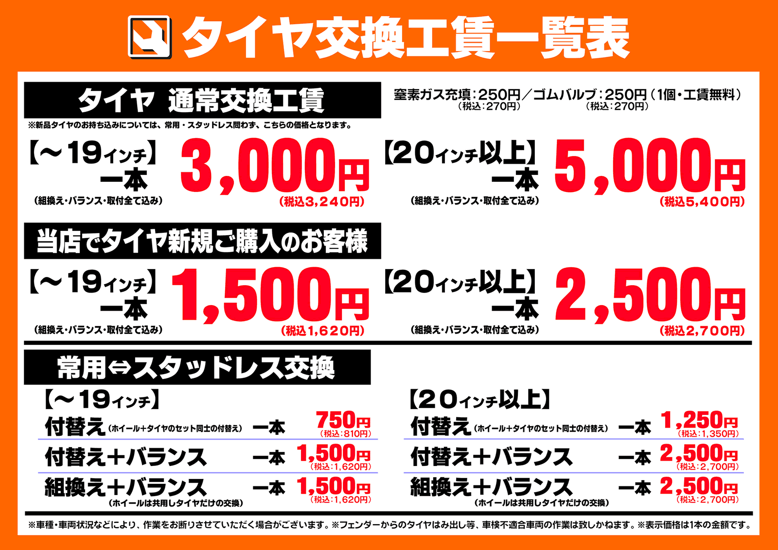 車 タイヤ パンク 修理 値段 Kuruma
