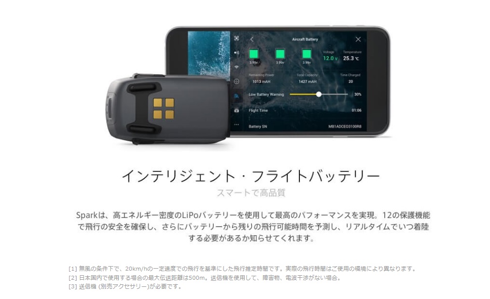 SP15無題